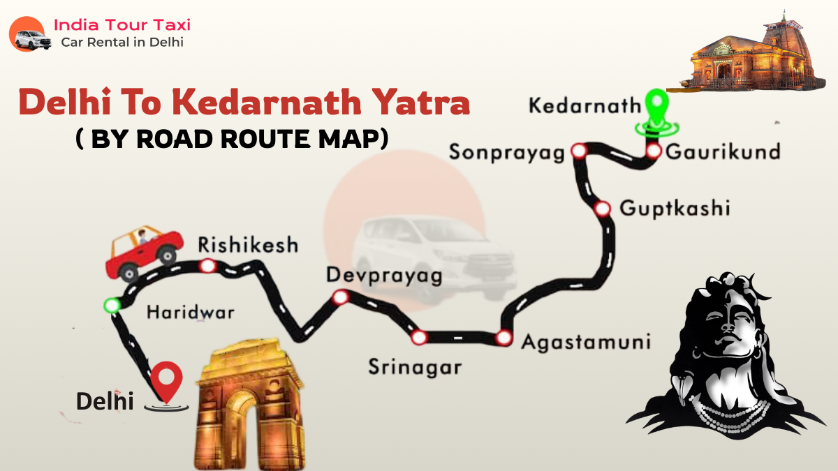 Map showing Delhi to Kedarnath route with major stops including Haridwar, Rishikesh, Guptkashi, Gaurikund, and distance details for the pilgrimage