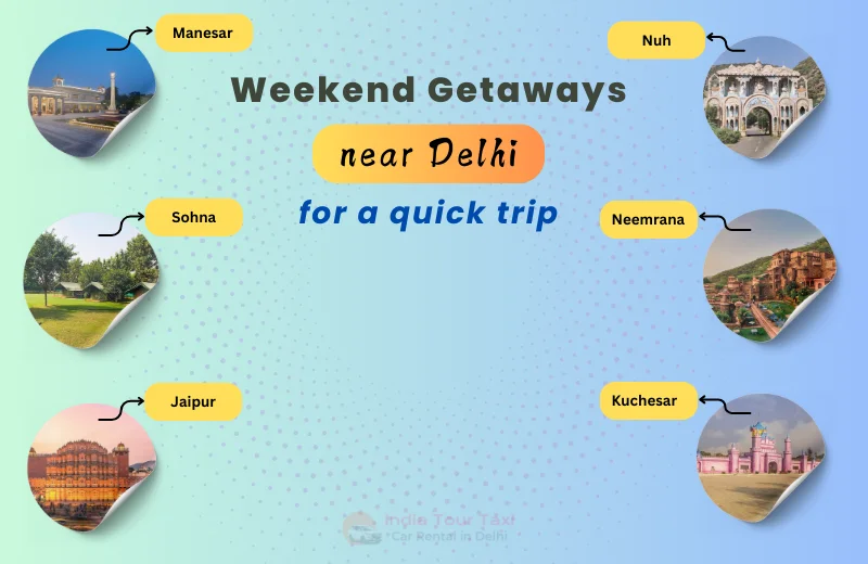 Weekend Getaways Near Delhi